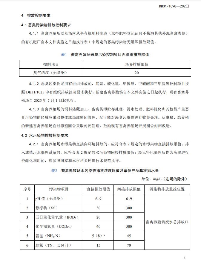 上海市《畜禽养殖业污染物排放标准(征求意见稿)》公开征求意见