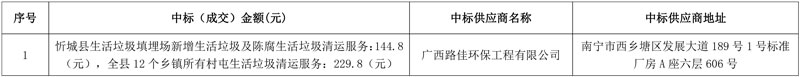 广西忻城县生活垃圾综合处理服务项目中标公告-环保卫士