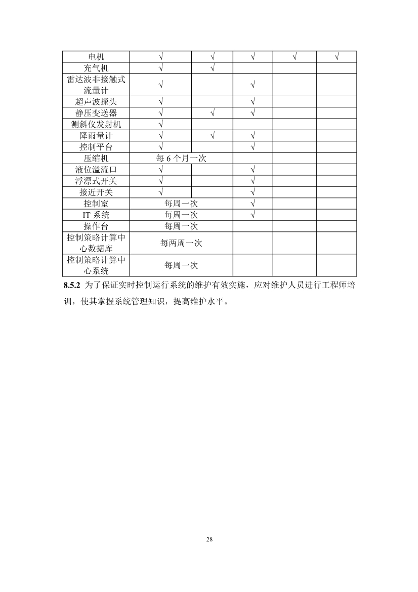 团体标准《城镇排水系统实时控制技术标准（征求意见稿)》征求意见