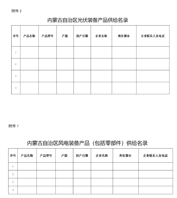 内蒙古：征集风电和光伏装备产品供给名录-环保卫士