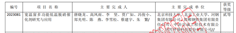 同兴环保荣获冶金科学技术奖！