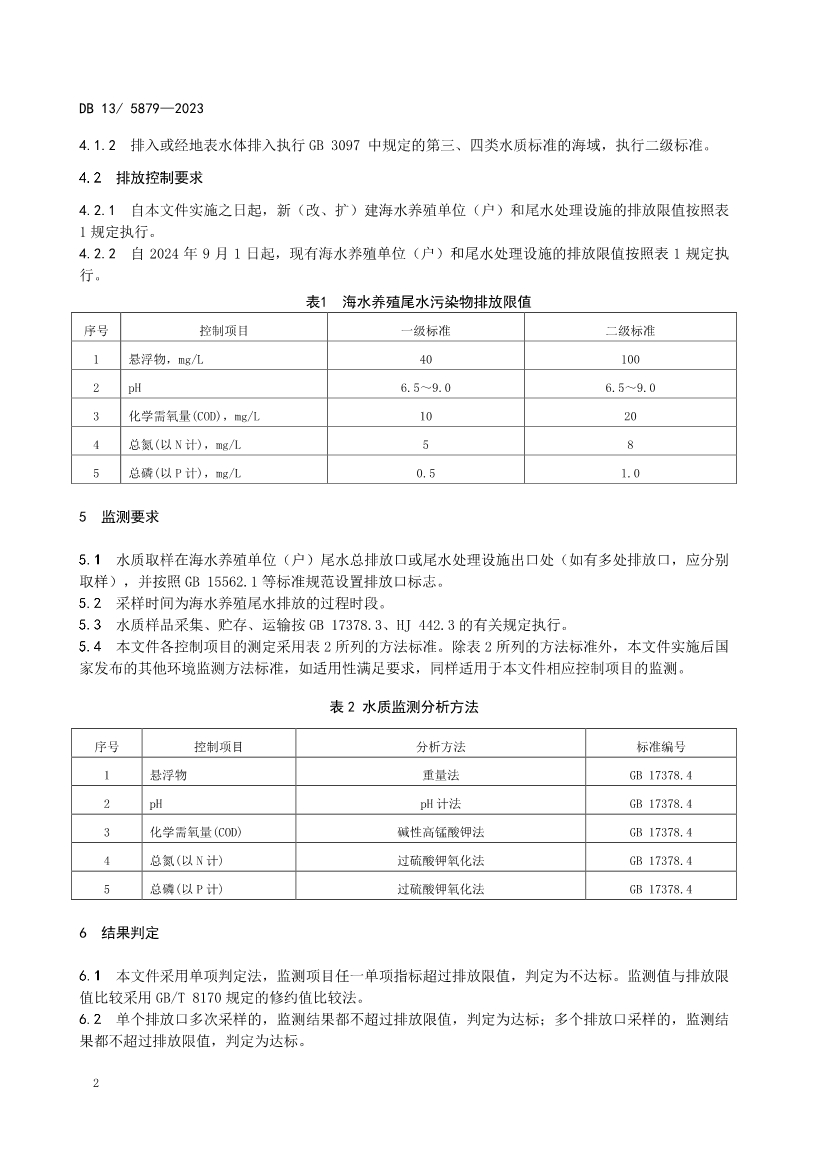 《海水养殖尾水污染物排放标准》发布 自2024年1月1日实施！