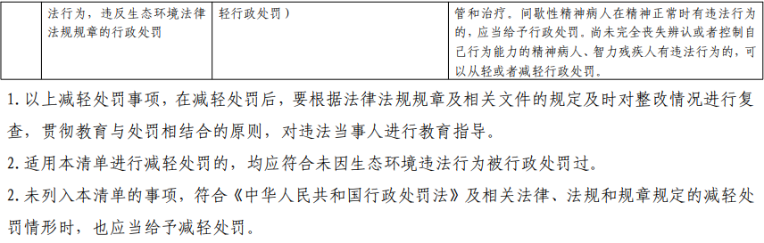 江西省发布生态环境从轻处罚、减轻处罚、不予行政强制事项清单