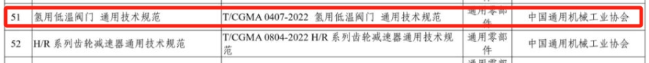 中通协发布团标《氢用低温阀门 通用技术规范》入选“2023年团体标准应用示范项目”