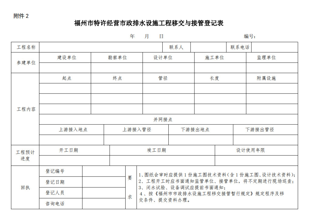 《福州市主城区市政排水设施特许经营项目市政排水工程移交管理办法》印发！