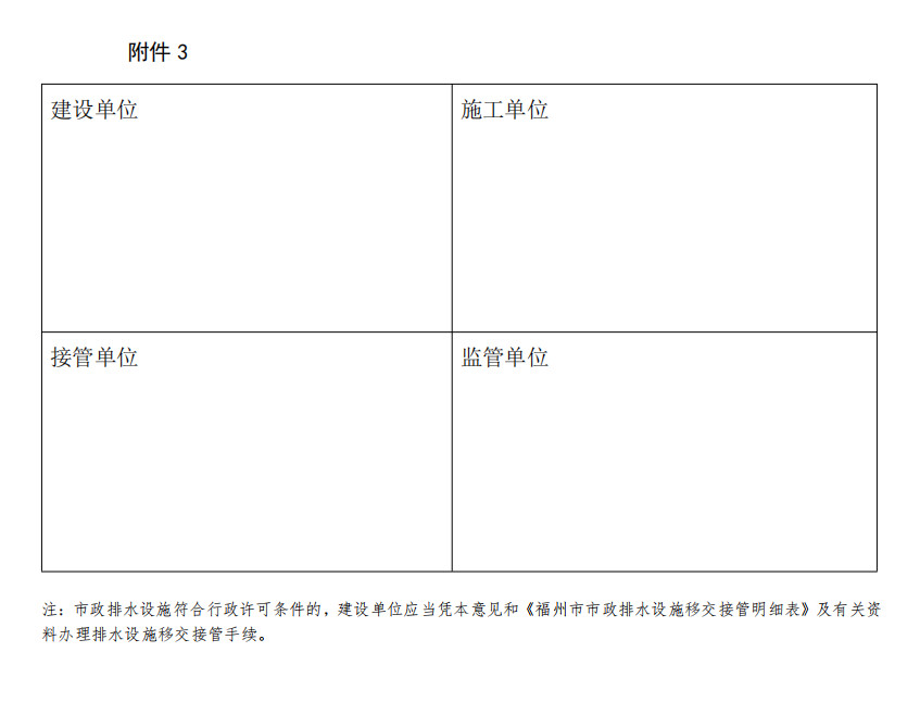 《福州市主城区市政排水设施特许经营项目市政排水工程移交管理办法》印发！