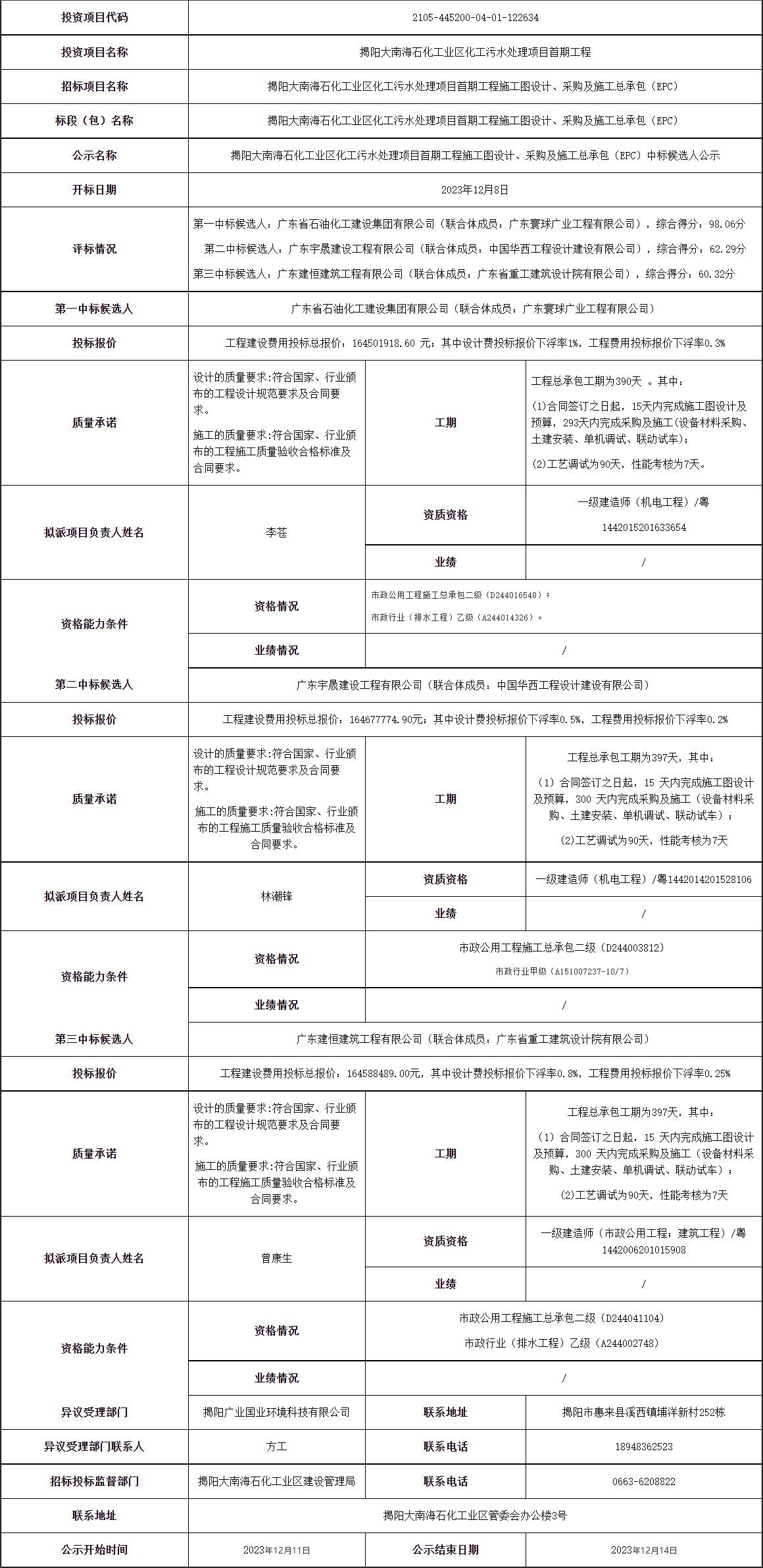 揭阳大南海石化工业区化工污水处理项目首期工程施工图设计、采购及施工总承包(EPC)中标候选人公示-环保卫士