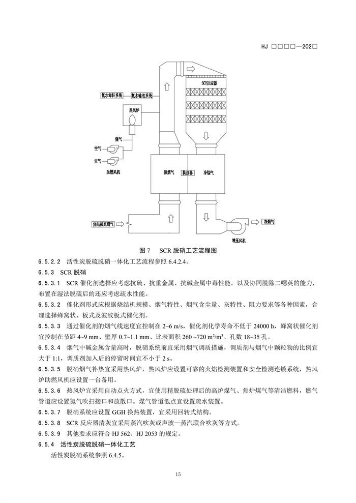 《钢铁工业烧结废气超低排放治理工程技术规范（征求意见稿）》发布！