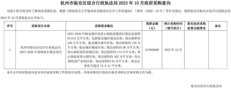 预算2.2亿！杭州市临安区2024-2026年道路清扫保洁项目公开招标！