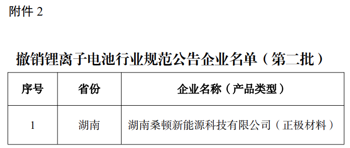 6家符合、1家撤销，第七批符合《锂离子电池行业规范条件》企业名单发布