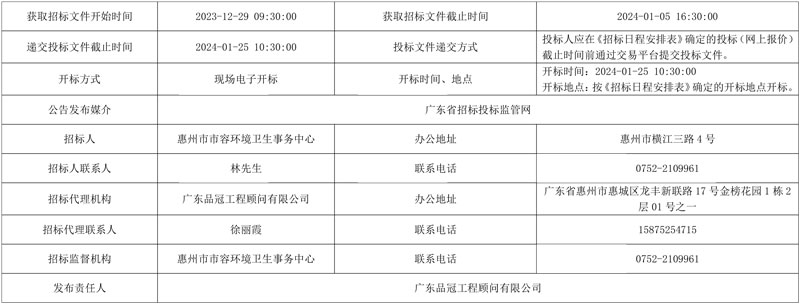 总投资近4亿！惠州市生态环境园生活垃圾焚烧发电项目(二期)一阶段特许经营投资人公开招标！