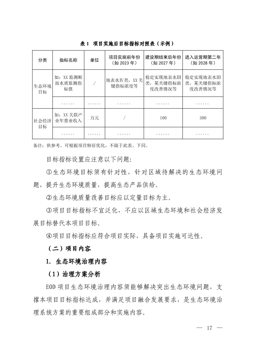 生态环境部等四部门发布《生态环境导向的开发（EOD）项目实施导则（试行）》！