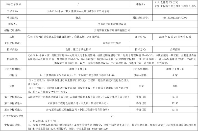 总投资2.2亿 云南文山市14个乡(镇)集镇污水处理设施项目EPC总承包中标候选人公示-环保卫士