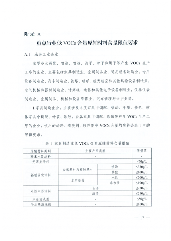 安徽省低挥发性有机物含量原辅材料替代工作方案