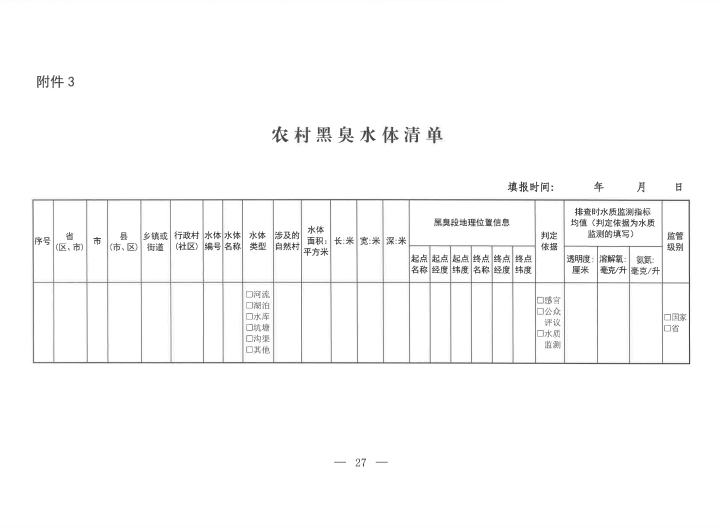 三部门联合发布《农村黑臭水体治理工作指南》！