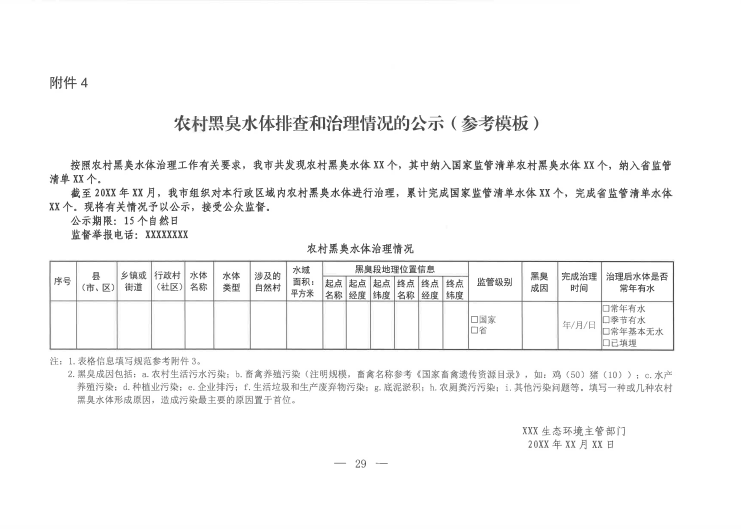 三部门联合发布《农村黑臭水体治理工作指南》！