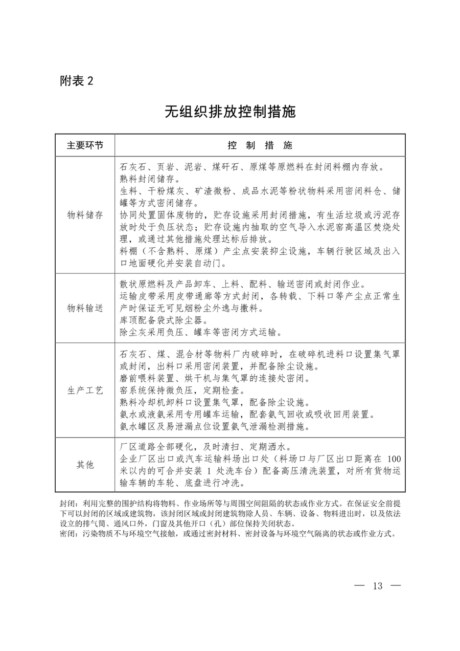 生态环境部发布《关于推进实施水泥行业超低排放的意见》