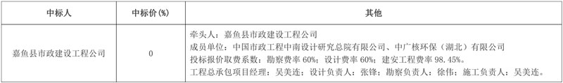 当地国资牵头中标超3亿嘉鱼县第三污水处理厂及配套管网工程项目EPC！-环保卫士