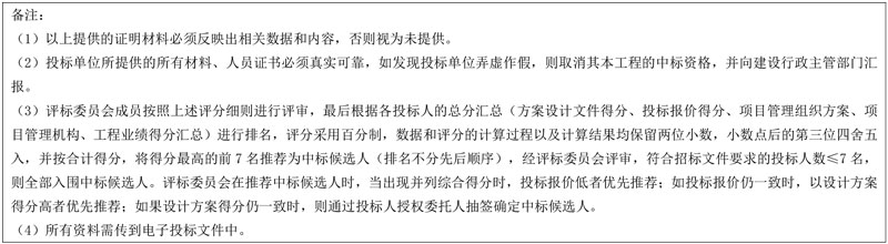 超4亿！江苏丹阳市2023-2025年度农村生活污水治理工程EPC＋O工程总承包招标！