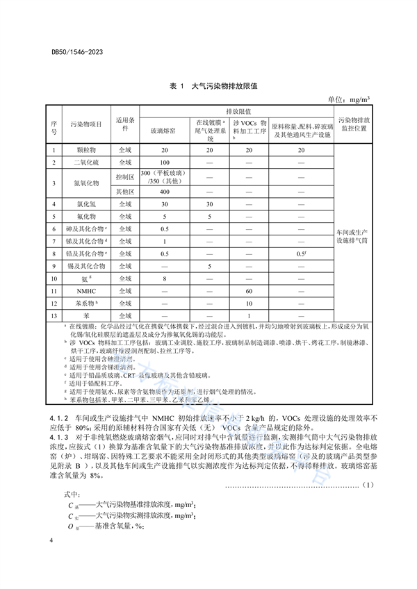 重庆市发布地标《玻璃工业大气污染物排放标准》