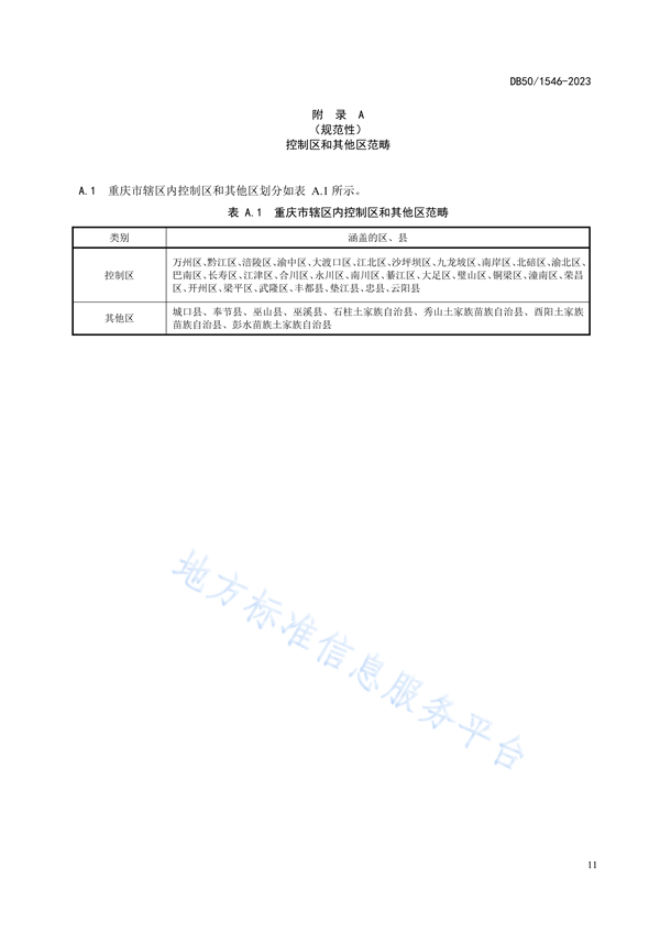 重庆市发布地标《玻璃工业大气污染物排放标准》