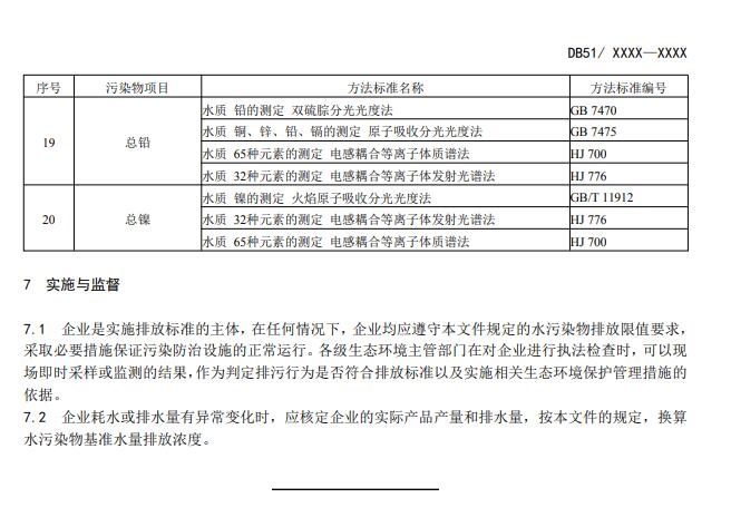 四川省中药类制药工业水污染物排放标准（征求意见稿）发布