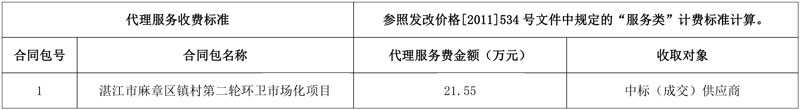 近亿元！广东万家美环保中标湛江市麻章区镇村第二轮环卫市场化项目