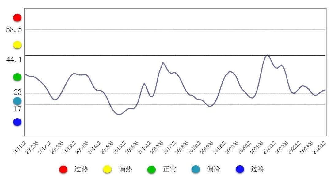 钨钼行业运行特点分析