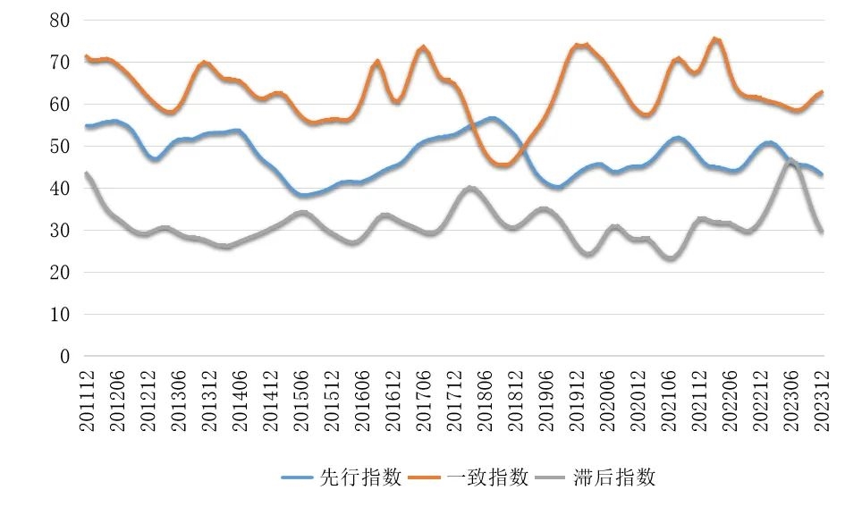 钨钼行业运行特点分析