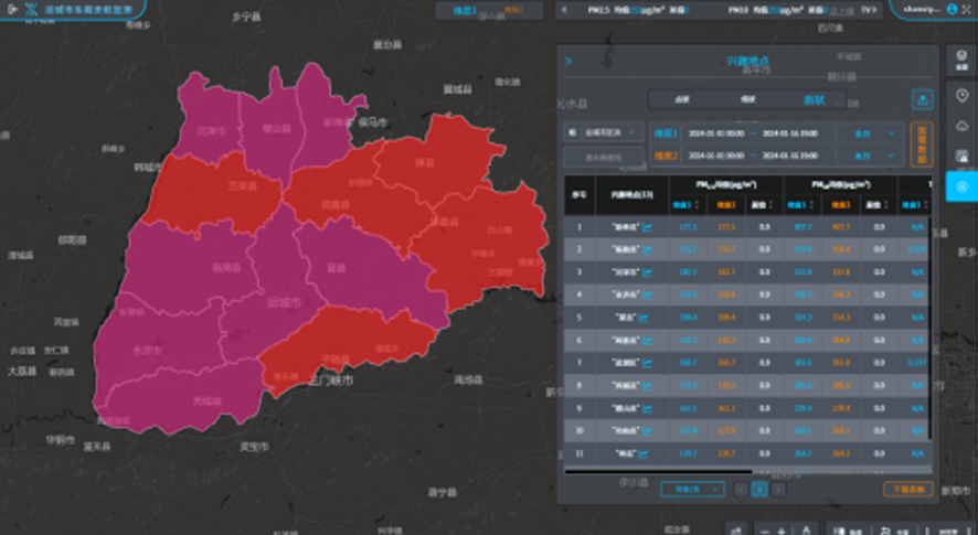 100套“灵嗅P1-T”落地运城市，引领扬尘治理新篇章