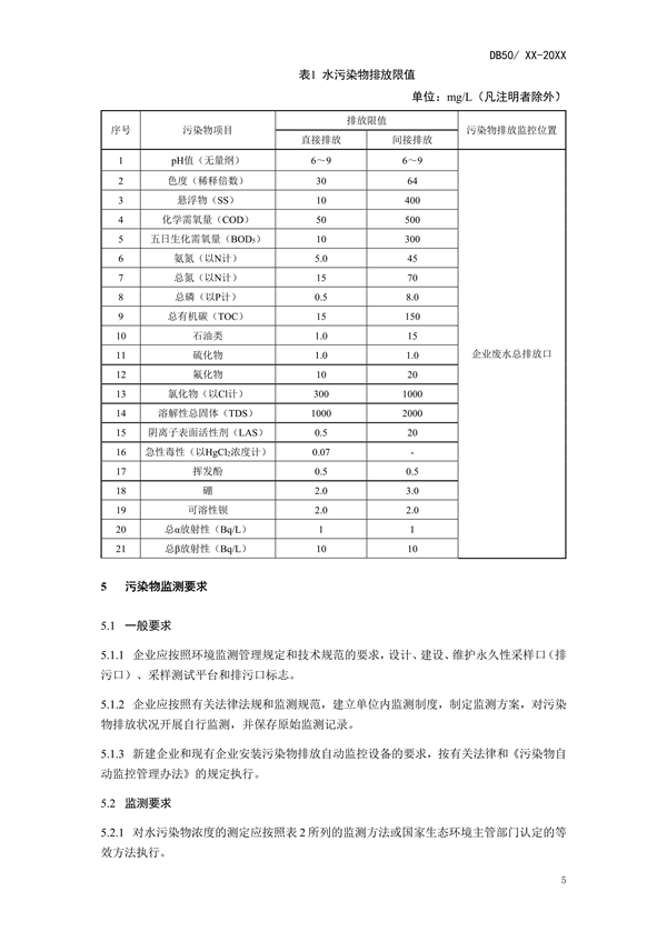 重庆市页岩气水污染物排放标准（征求意见稿）