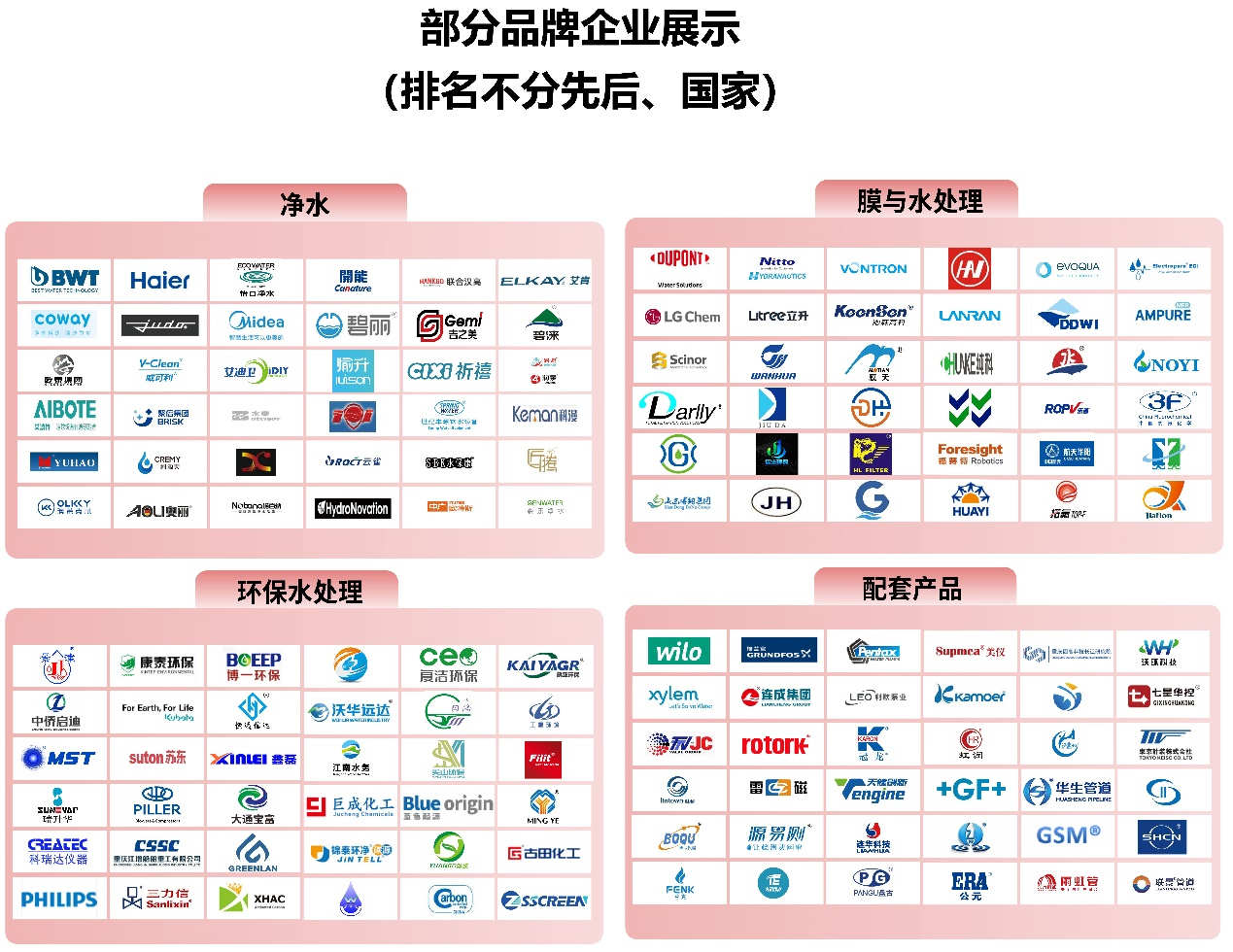 2024上海国际水展预登记开启，邀您共享6月全球水处理展！-环保卫士