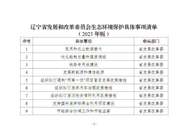 辽宁省发展和改革委员会生态环境保护具体事项清单（2023年版）-环保卫士