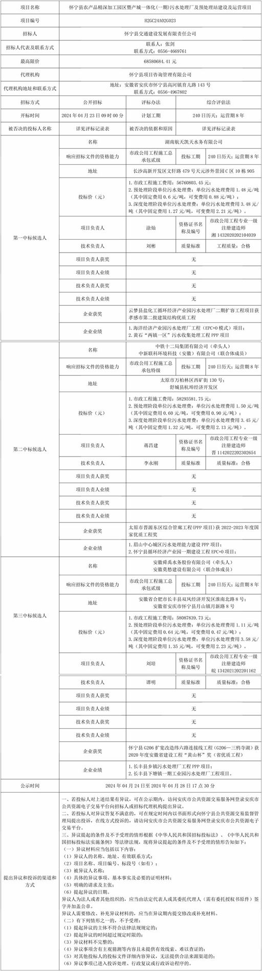 运营期8年！安徽怀宁县农产品精深加工园区暨产城一体化(一期)污水处理厂及预处理站建设及运营项目中标候选人公示！-环保卫士