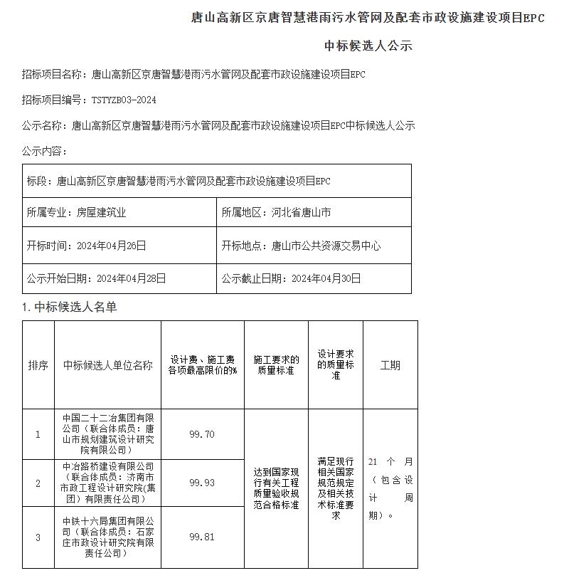 12.4亿！中国二十二冶集团联合体预中标唐山高新区雨污水管网项目-环保卫士