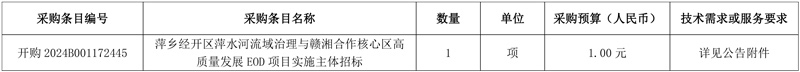 超23.5亿投资！萍乡经开区萍水河流域治理与赣湘合作核心区高质量发展EOD项目实施主体招标-环保卫士