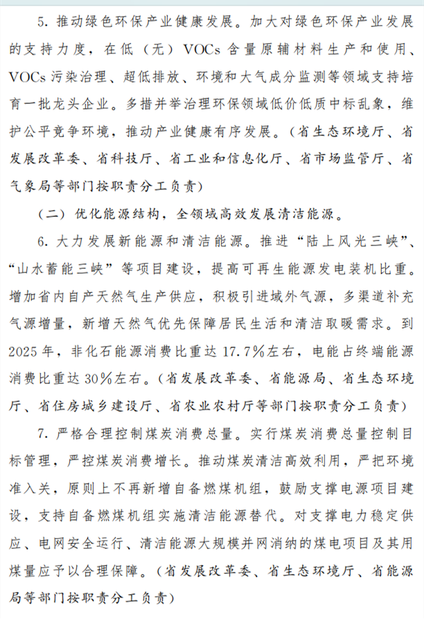 吉林省落实 《空气质量持续改善行动计划》实施方案