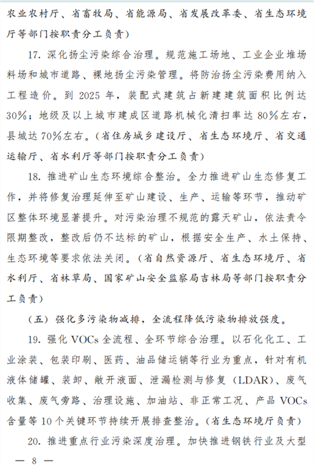 吉林省落实 《空气质量持续改善行动计划》实施方案