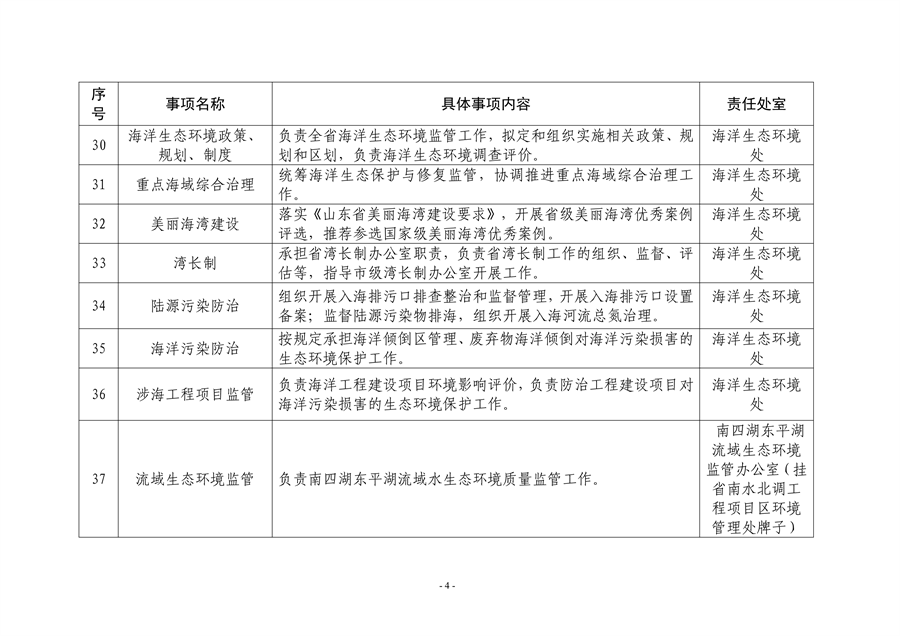 山东省生态环境厅生态环境保护具体事项清单发布