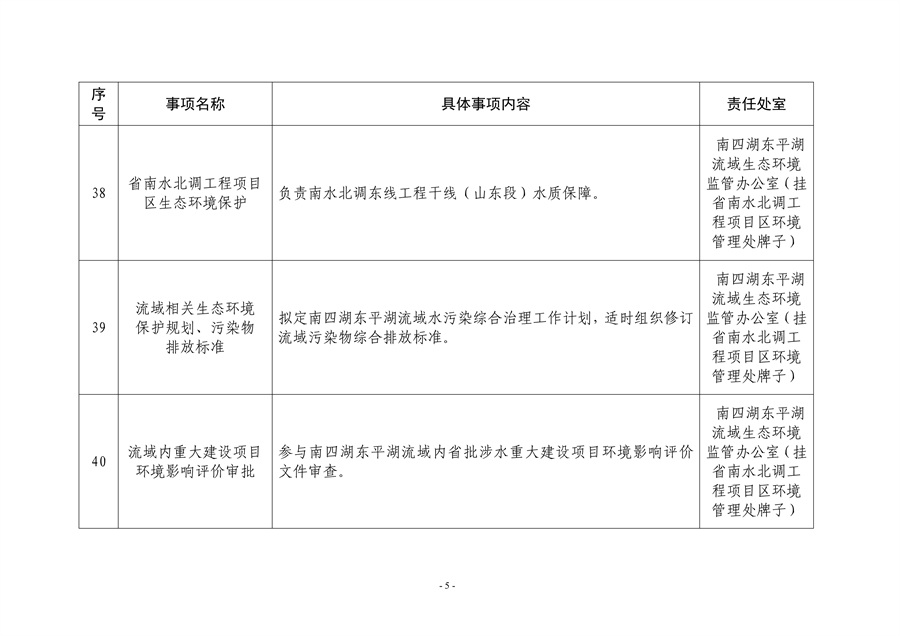 山东省生态环境厅生态环境保护具体事项清单发布