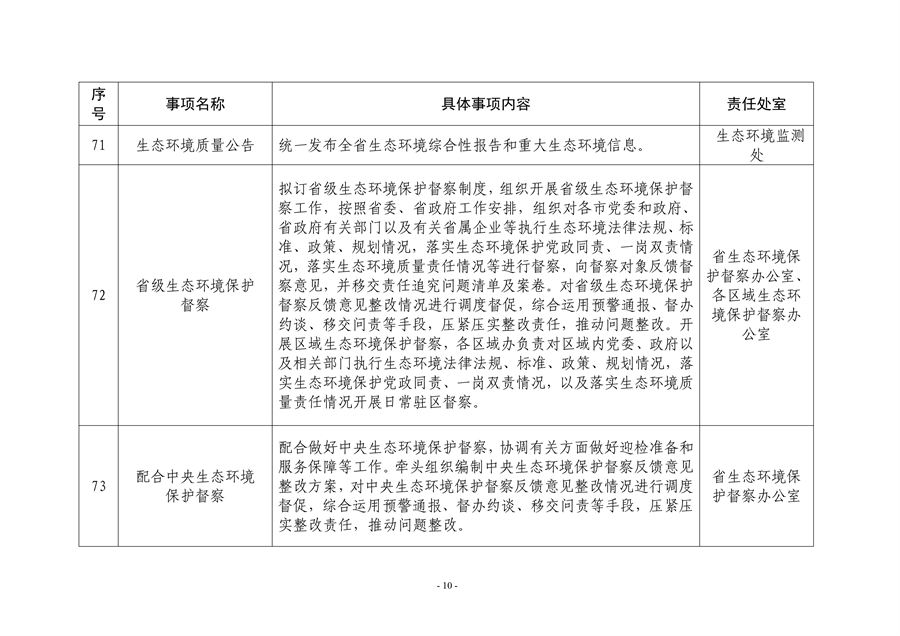 山东省生态环境厅生态环境保护具体事项清单发布