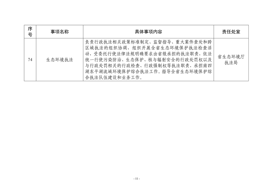 山东省生态环境厅生态环境保护具体事项清单发布