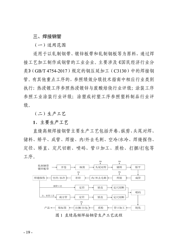 《天津市典型行业重污染天气绩效分级制定技术指南（2024年版）》发布