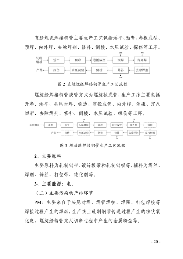 《天津市典型行业重污染天气绩效分级制定技术指南（2024年版）》发布