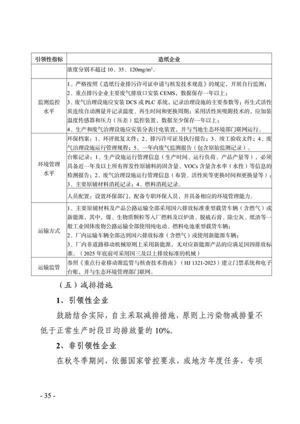 《天津市典型行业重污染天气绩效分级制定技术指南（2024年版）》发布