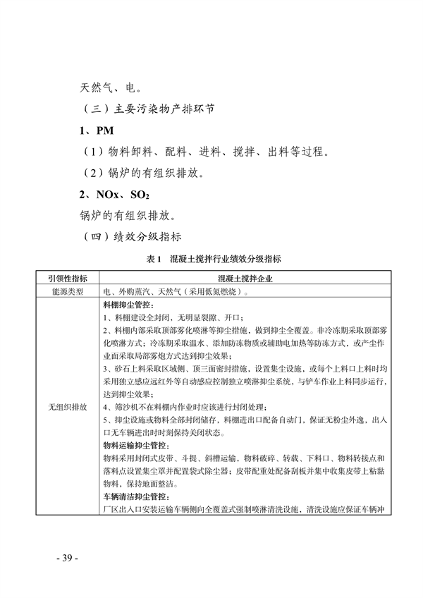 《天津市典型行业重污染天气绩效分级制定技术指南（2024年版）》发布