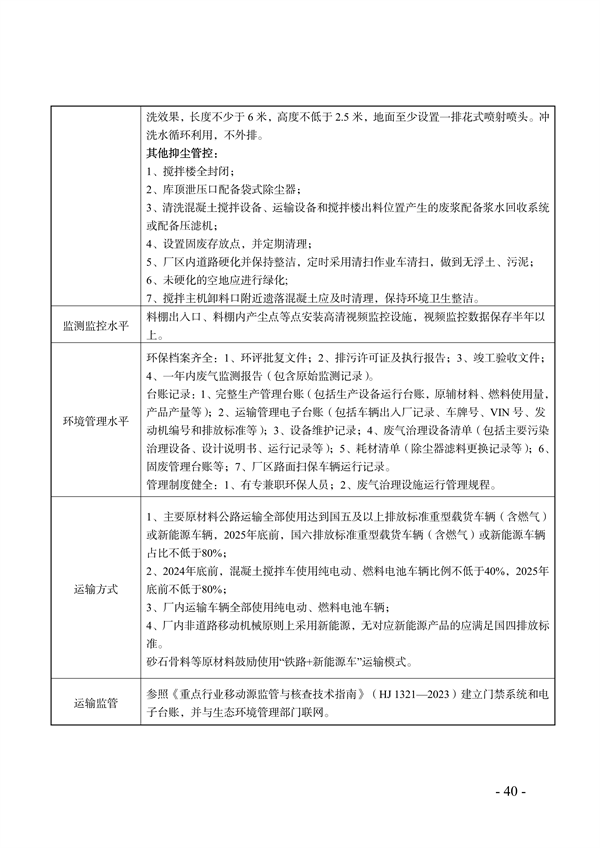 《天津市典型行业重污染天气绩效分级制定技术指南（2024年版）》发布