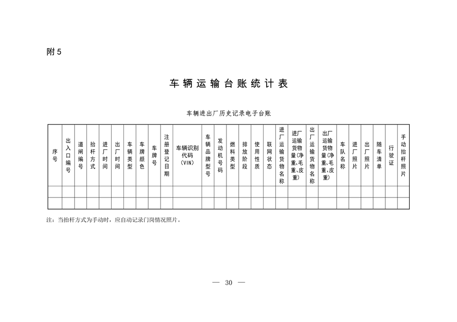 生态环境部发布《关于做好水泥和焦化企业超低排放评估监测工作的通知》