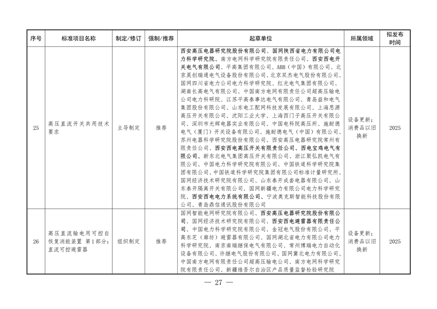 《陕西省以标准提升牵引设备更新和消费品以旧换新工作方案》发布