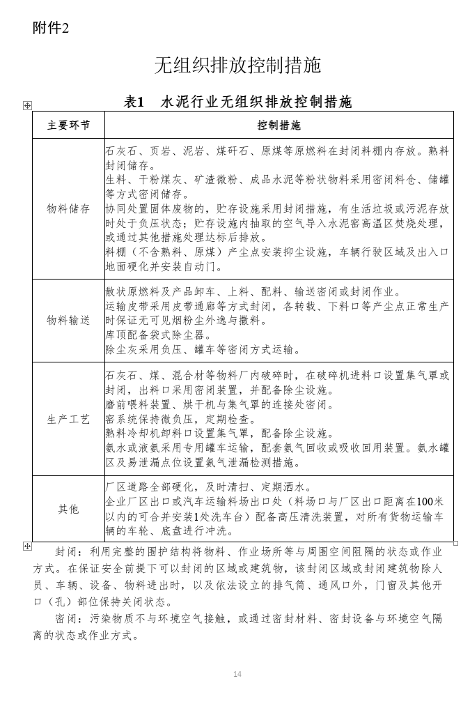 《贵州省水泥和焦化行业超低排放改造实施方案（征求意见稿）》公开征求意见！